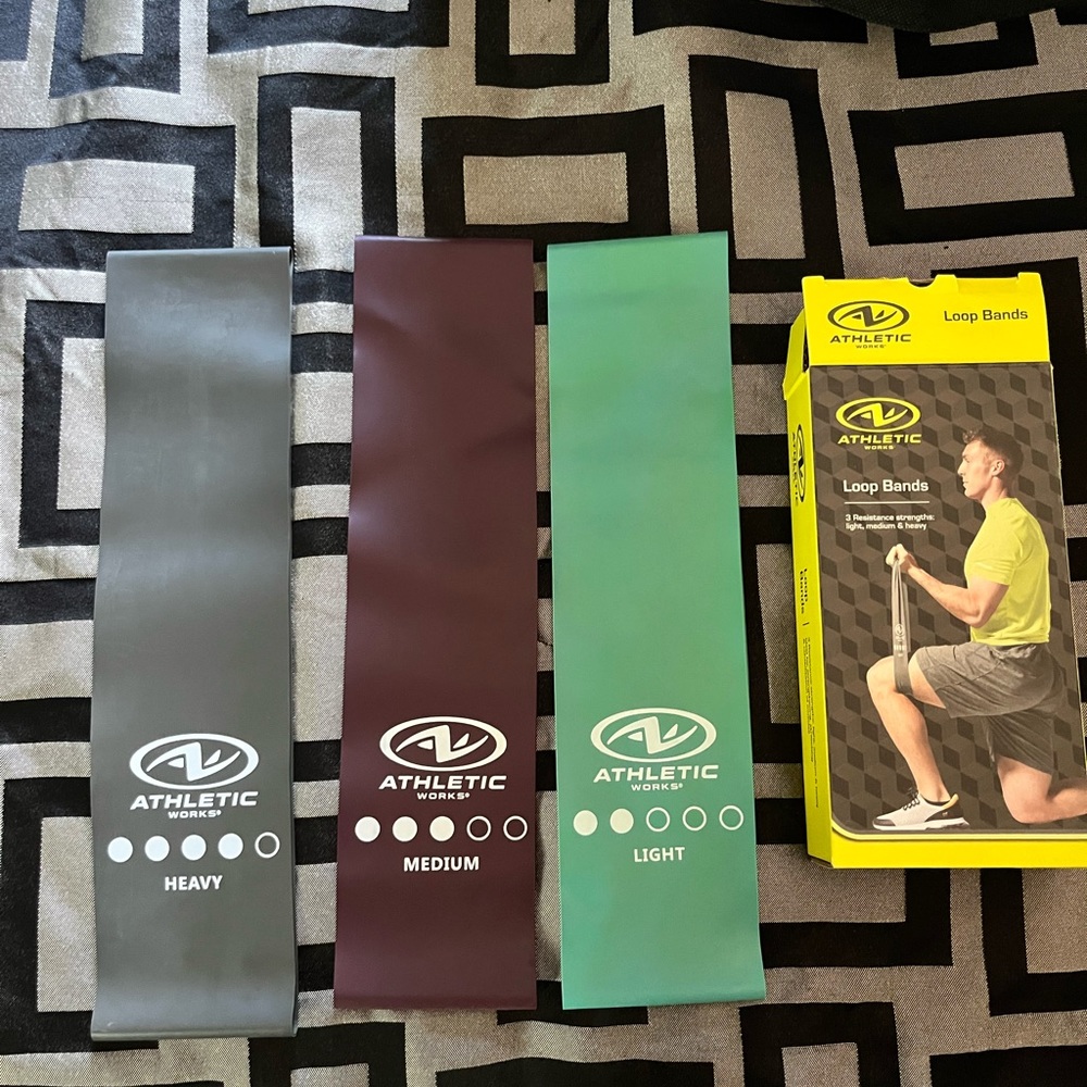 Resistance strength bands